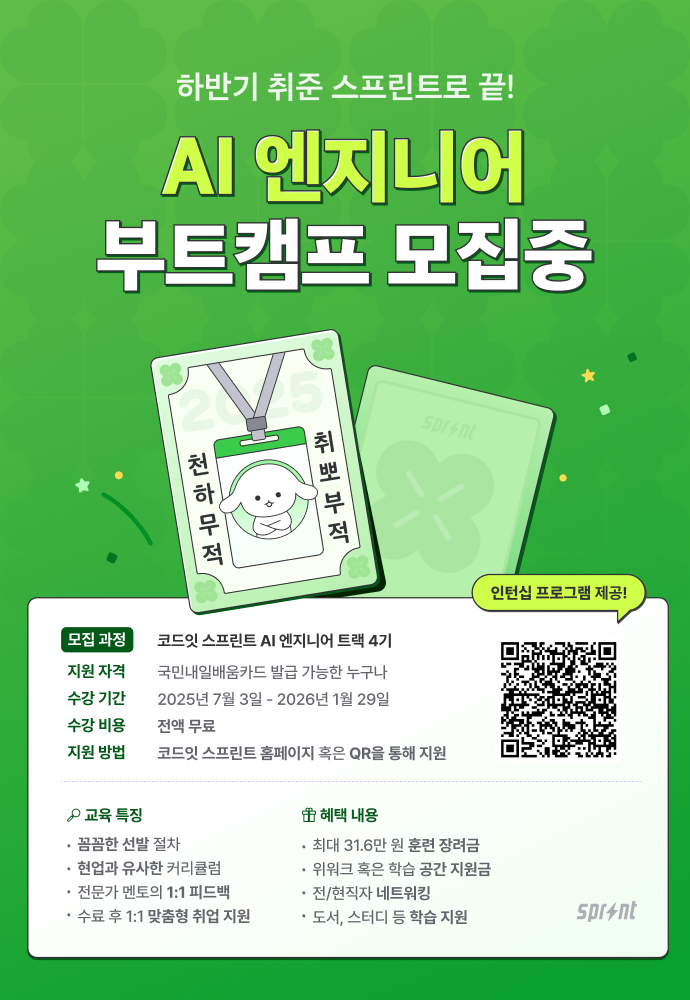 Contents image